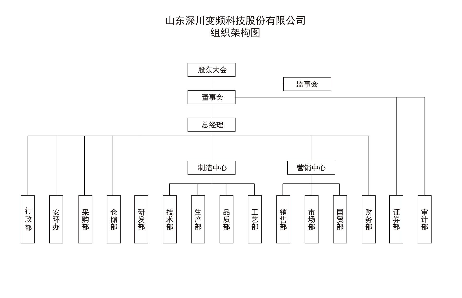 im电竞官网首页